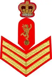 Royal Corps of Signals Staff Sergeant Rank (S/Sgt)